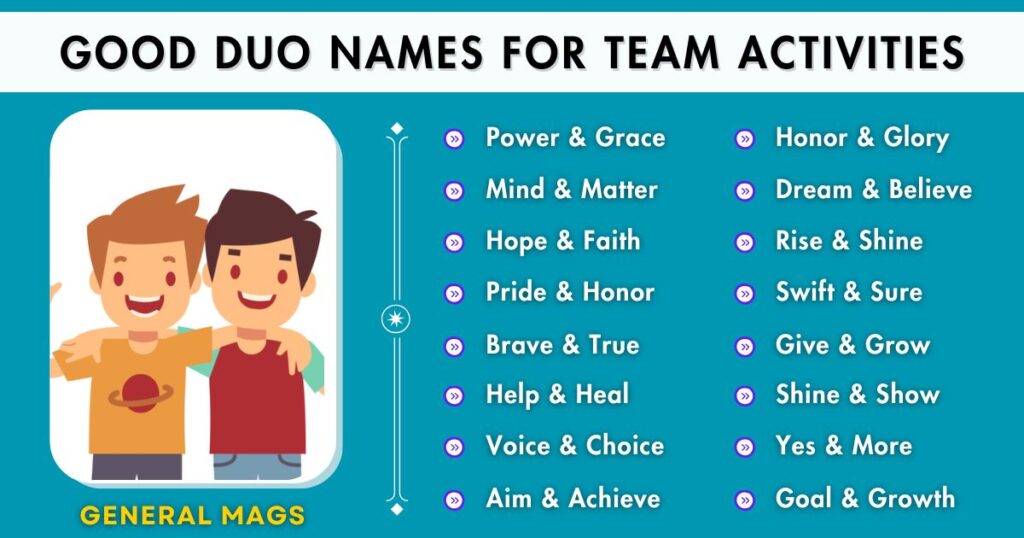 Duo Names Good for Team