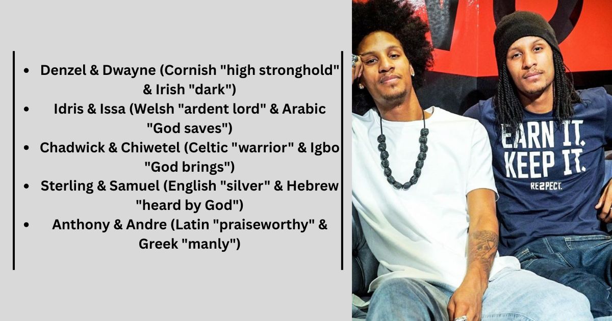 Celebrity-Inspired Twin Boy Names